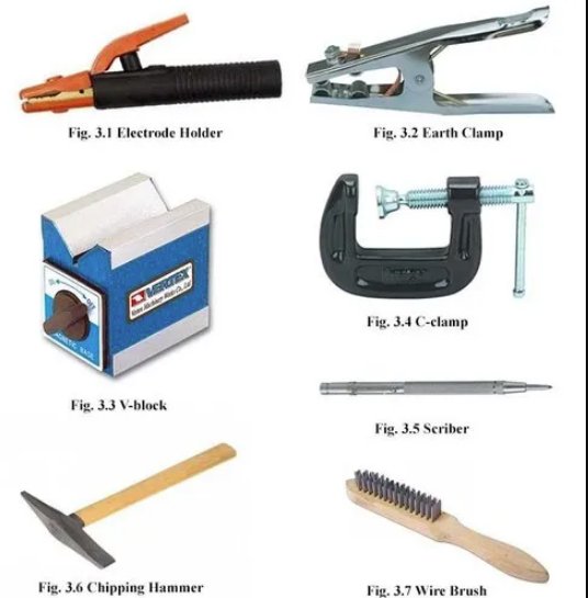 Welding Equipment manufacturers