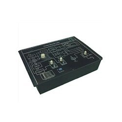 ATM Demonstrator manufacturer
