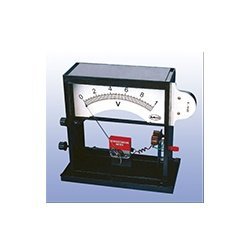 Demonstration-Horizontal-Meter manufacturer