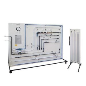 Fluid Friction Plant