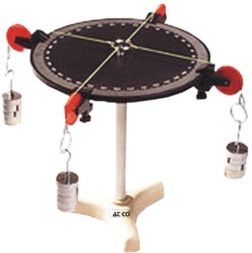 Force Table