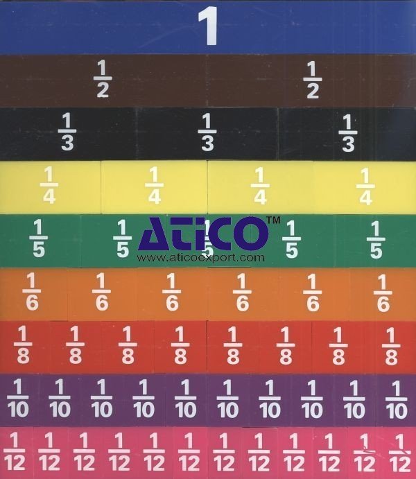 fraction demostration board
