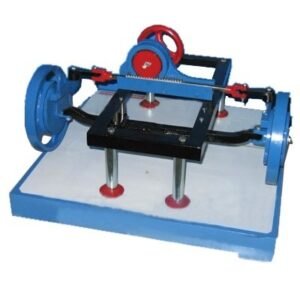 Models of Steering