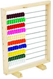 place value concepts instruments manufacturer