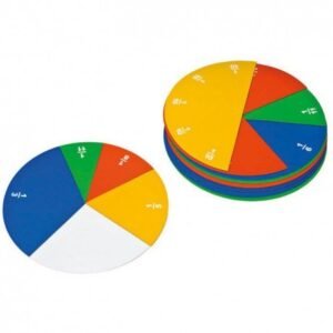 round fraction set manufacturer