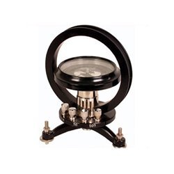 Tangent Galvanometer