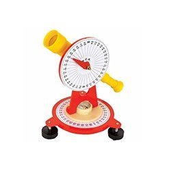 Theodolite Model manufacturer