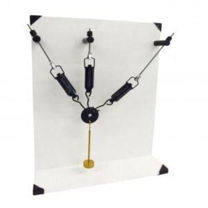 Three Wire Suspension